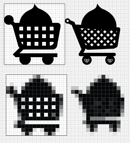 Drupal Commerce Cart icon translation